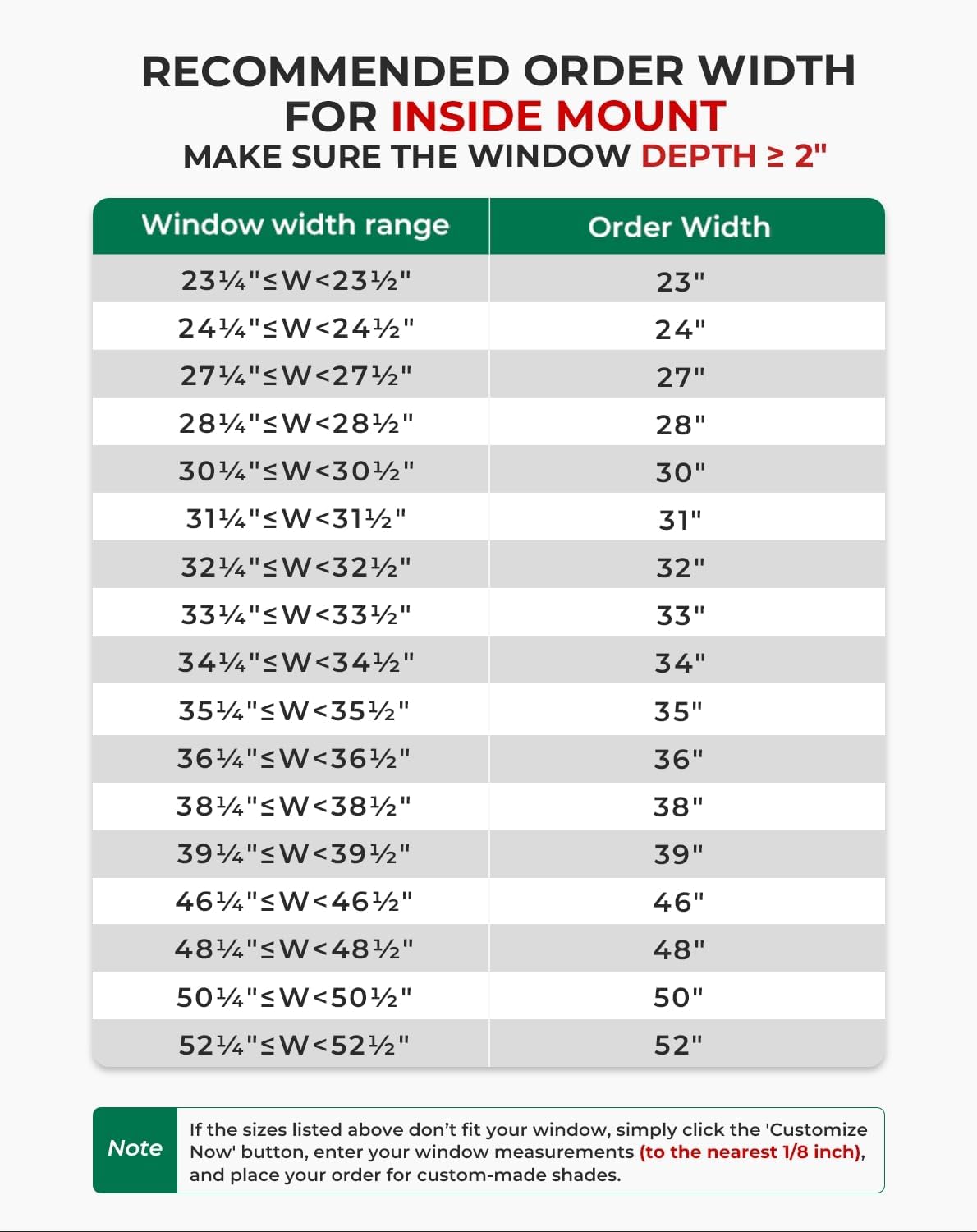 Allesin Motorized Blinds with Remote | Automatic Blackout Roller Shades, Easy Install & Smart Control Electric Blinds for Home Office, Living Room (White 36 W x 72 H)